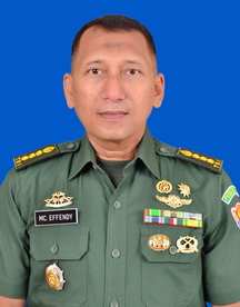 Kolonel Ckm Muchlish Effendy, S.Pd. M.Si.