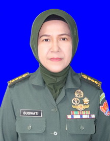 Kolonel Ckm (K) drg.Suswati, M.Kes.