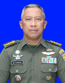 Kolonel Ckm dr. Machmud Yunus, Sp.B