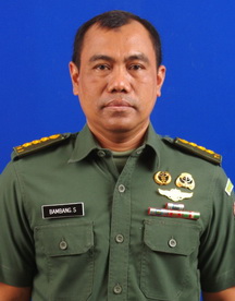 Kolonel Ckm dr. Bambang Siswanto Sp. S., M.A.R.S